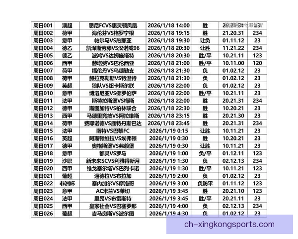 足球投注技巧全攻略,带你轻松玩转足球竞猜赛事 足球投注技巧全攻略,带你轻松玩转足球竞猜赛事
