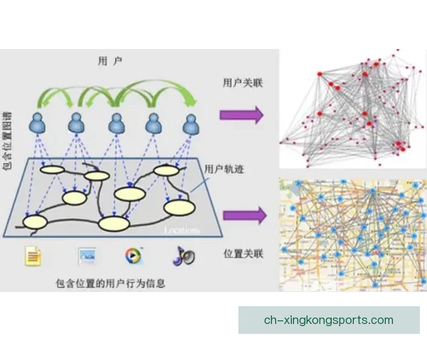 射击数据挖掘与趋势分析 射击数据挖掘与趋势分析