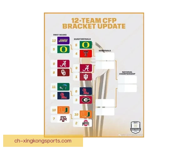 橄榄球比赛胜负预测及赛事分析