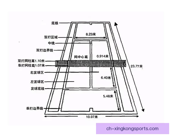 网球比赛规则全方位解析