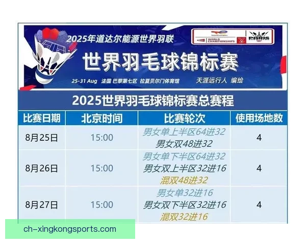 羽毛球赛季精彩赛程一览 羽毛球赛季精彩赛程一览