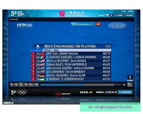 跳水实时比分查看方法及技巧。