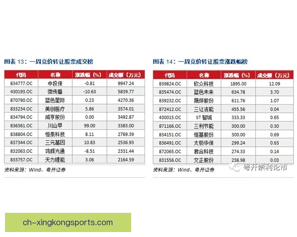 铁人三项盘口技巧解析与策略分享